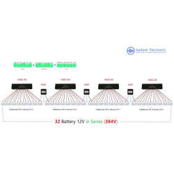 HA02-8S 96V Battery Equalizer Accu Balancer Penyeimbang Tegangan Aki
